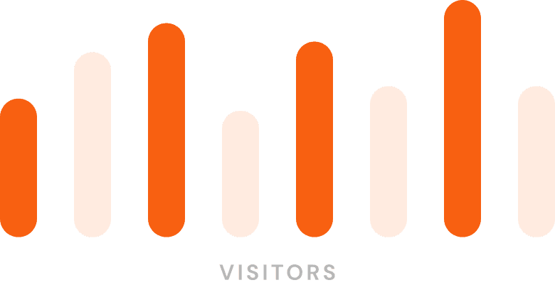Increased Organic Traffic Increased Organic Traffic